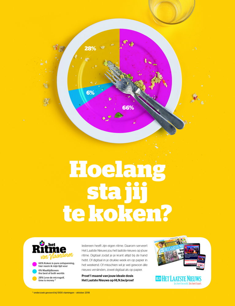 Visual: Het Ritme Van Vlaanderen