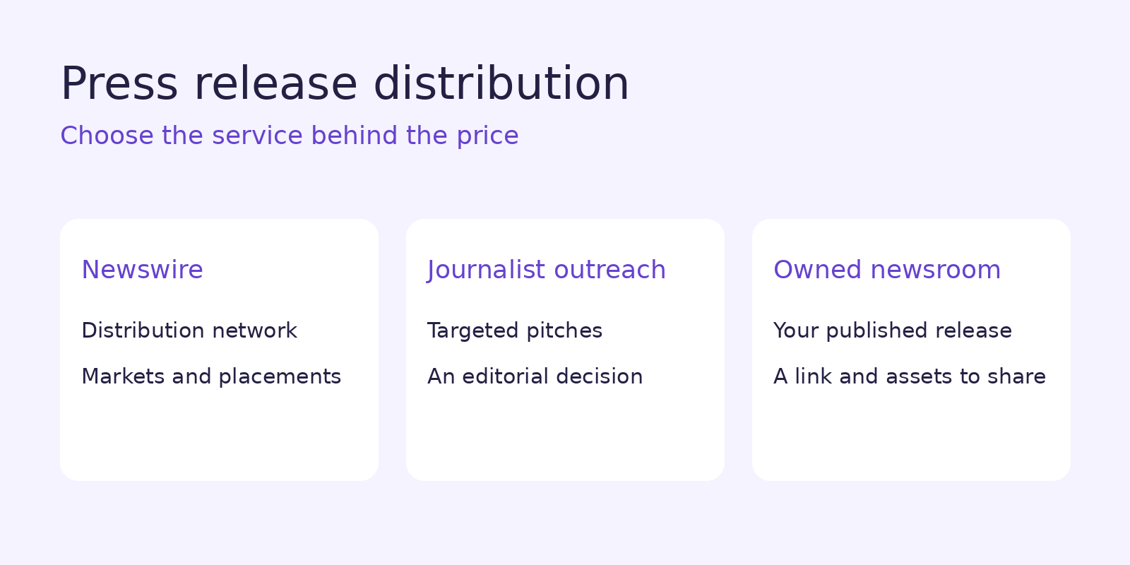 30 press release distribution sites and services compared