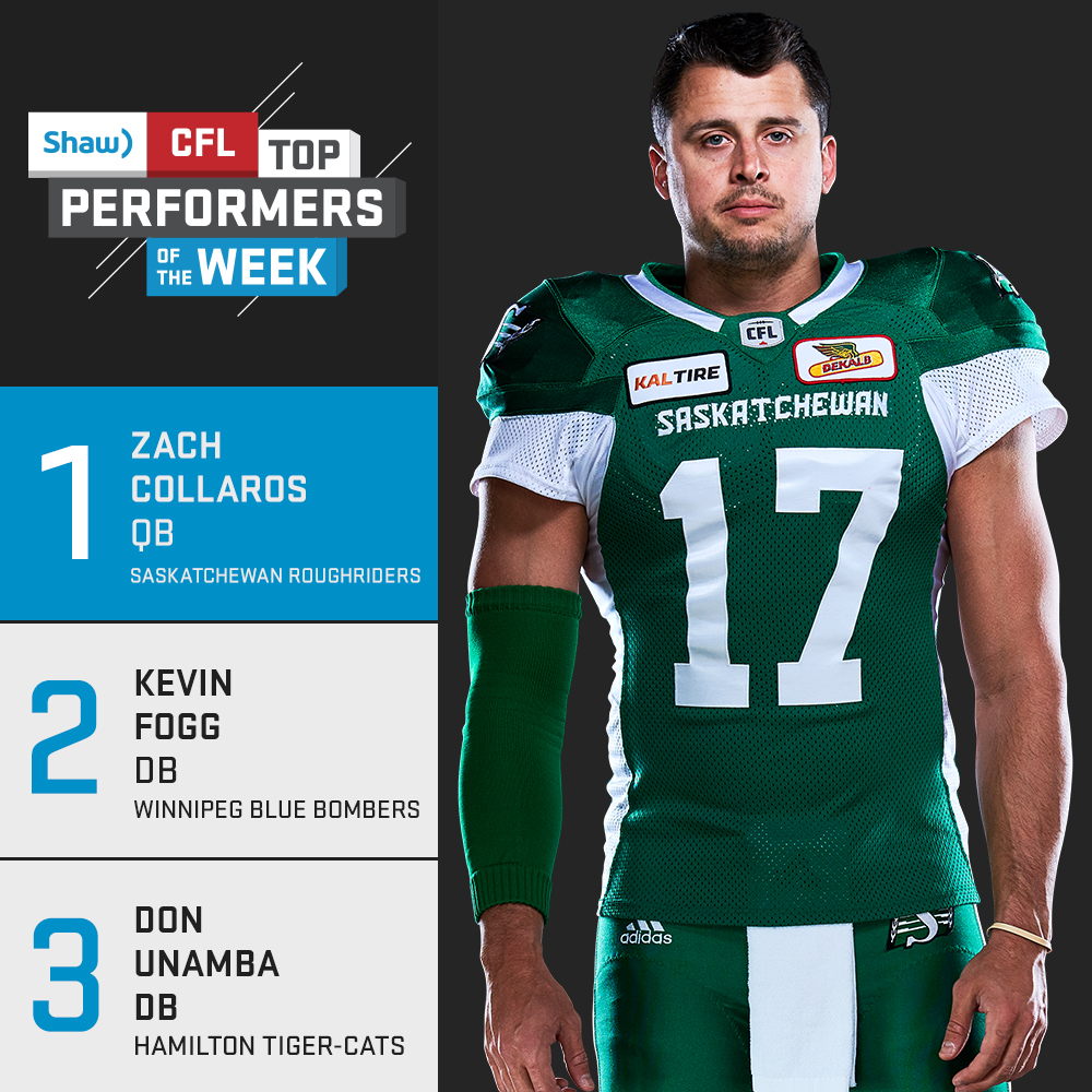 Shaw CFL Top Performers - Week 16