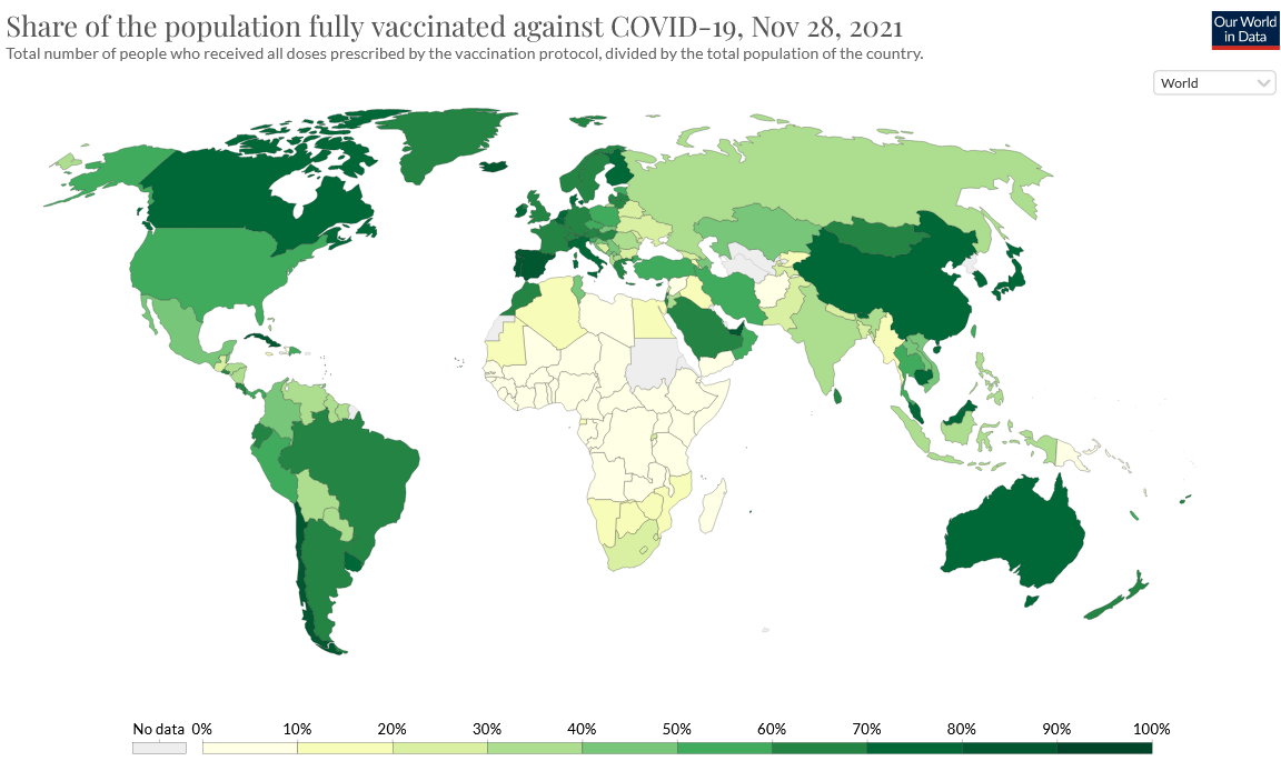 Porcentaje de la población por país que ha recibido la pauta de vacunación completa. Fuente: Our World in Data. 28 de noviembre de 2021