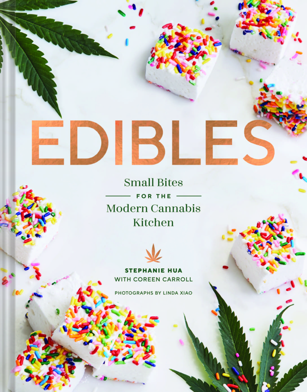 Celebrate Valentines/Galentines with an "Edibles" Evening