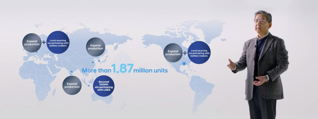 Hyundai Motor accélère sa stratégie d’électrification et vise 7% du marché mondial des véhicules l’électrique d’ici à 2030