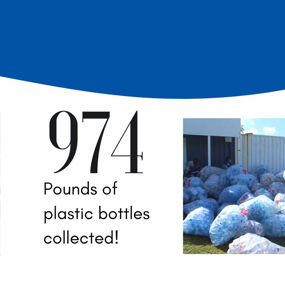 Launch of the First RePlast Collection Point in Gros-Ilet (Saint-Lucia)
