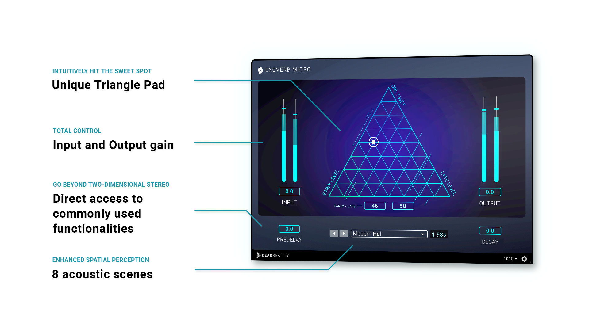 The EXOVERB MICRO user interface