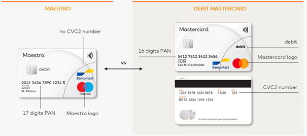 Visuele verschillen tussen Maestro en Debit Mastercard