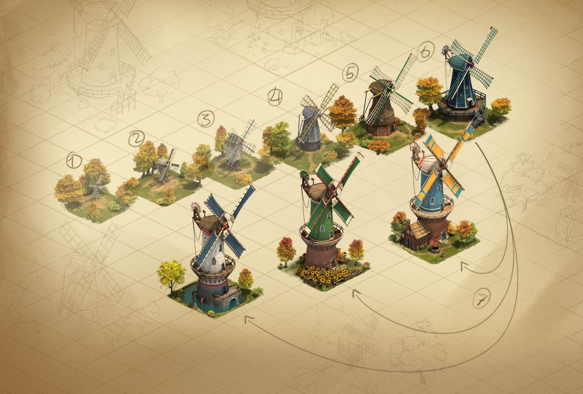 Forge of Empires Windmills