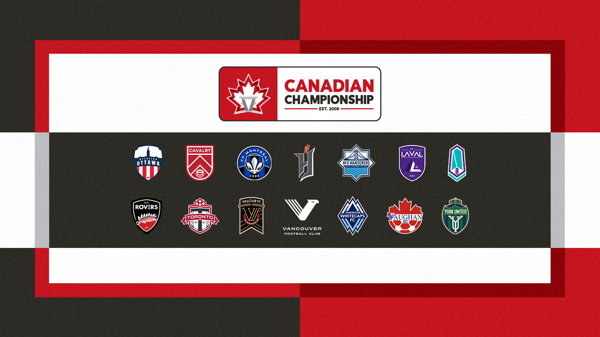 Six Canadian Championship knockout matches highlight big week of soccer…