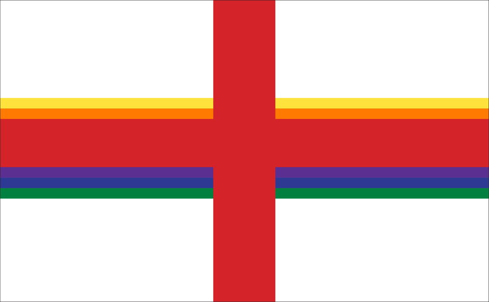 England