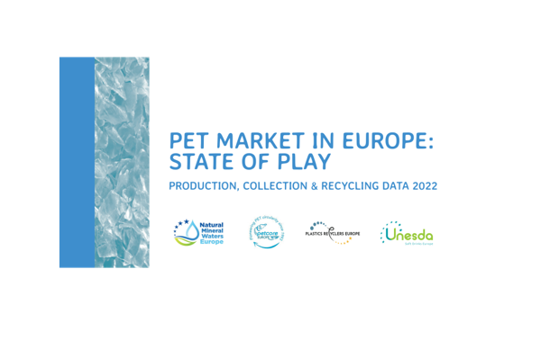 PET Market in Europe: State of Play