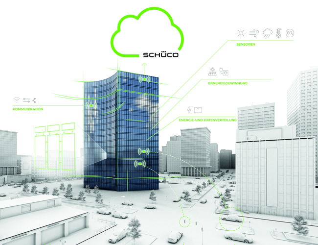 Smart City - IoF © Schüco