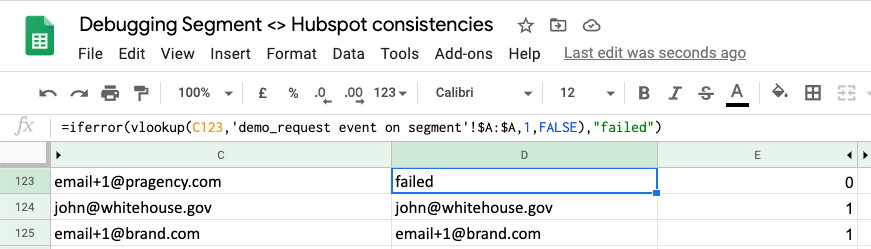 See lookup. Failed is data not in segment but Hubspot only