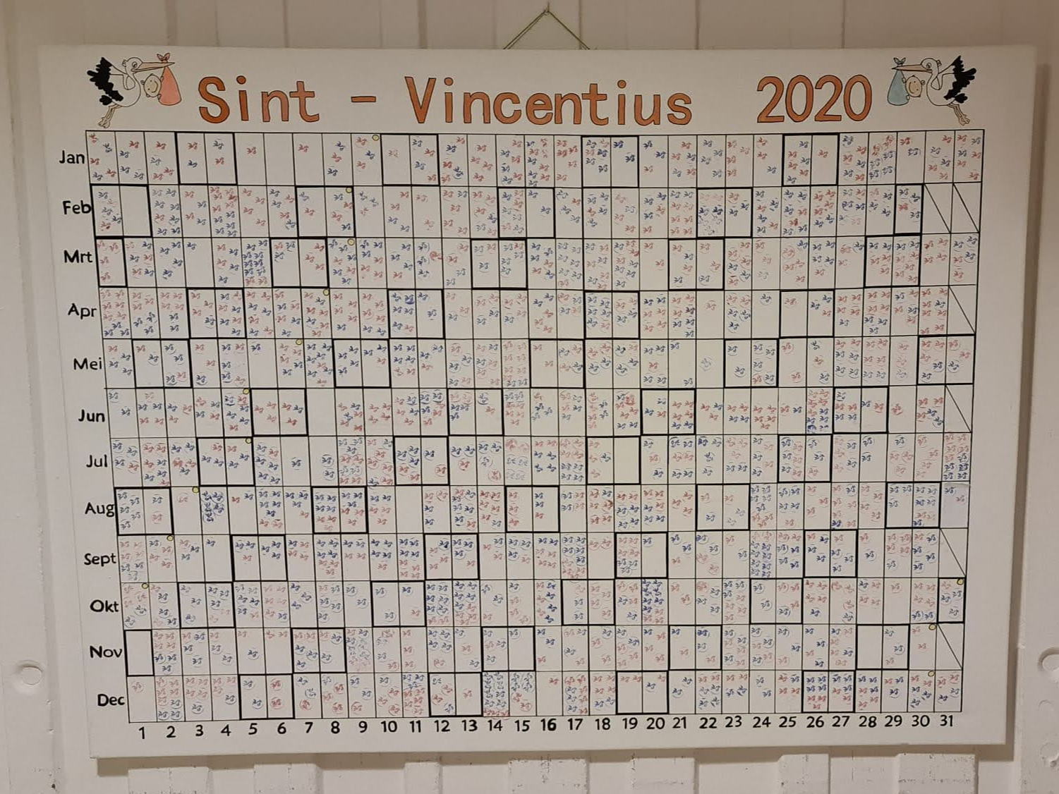 5 006 baby’s geboren in GZA Ziekenhuizen in 2020 