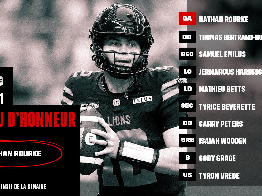 Tableau d’honneur de la LCF : Semaine 1 – Rourke nommé joueur de la semaine