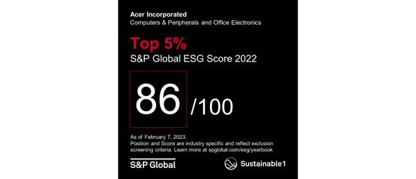 宏碁獲2023年S&P Global永續年鑑肯定 名列全球Top 5%永續企業