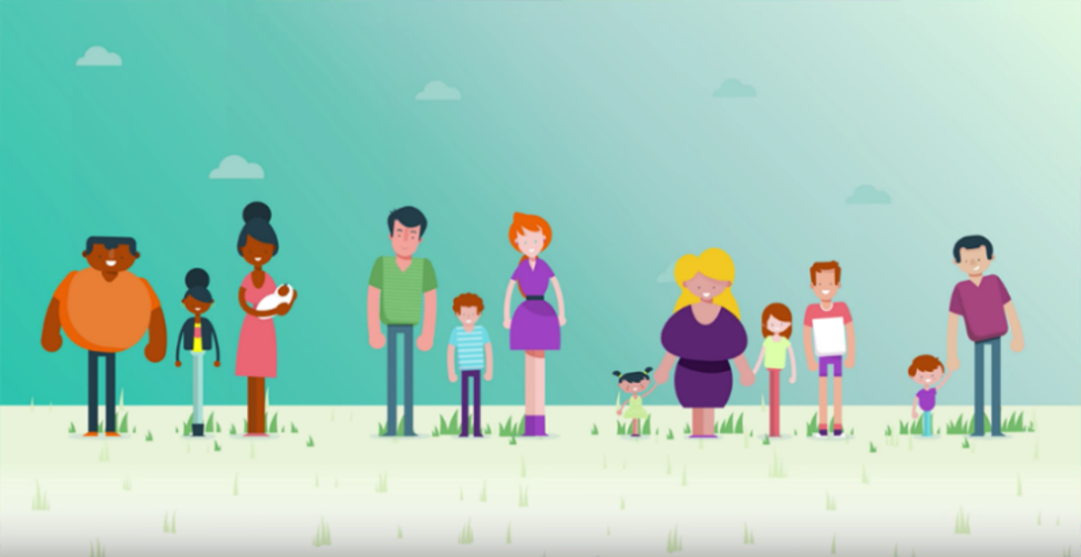 Een jaar Groeipakket in cijfers