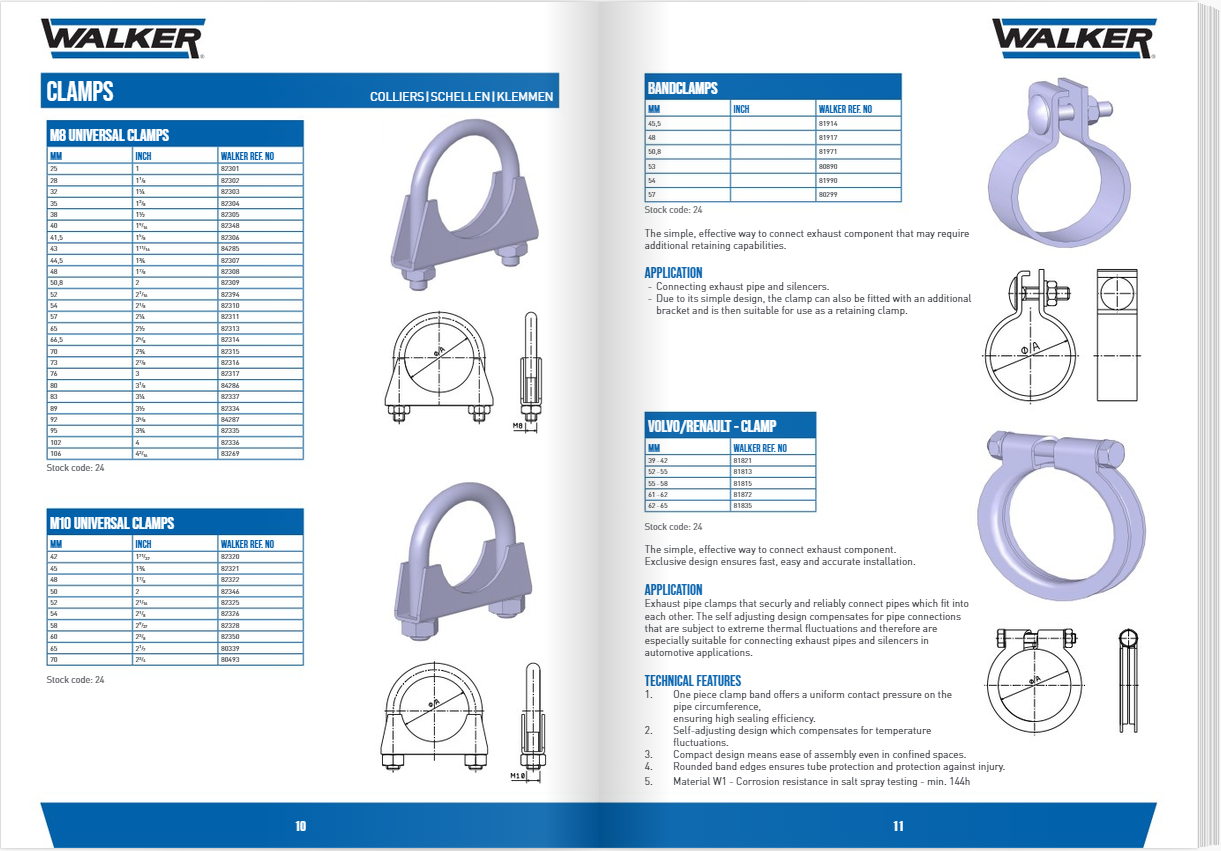 Inside pages