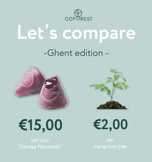 Let's compare Gent