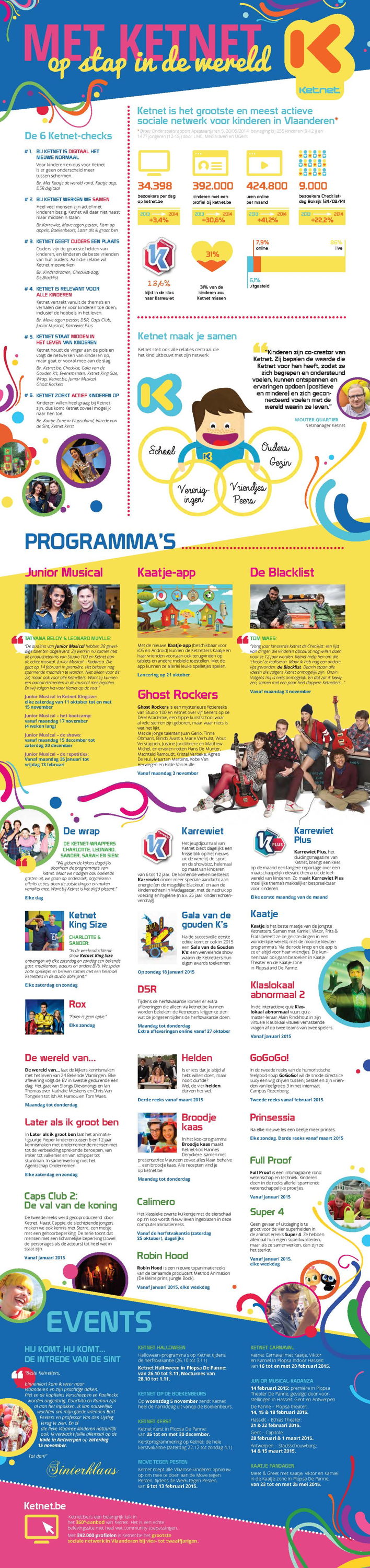 Ketnet-poster 2014-2015 (voorzijde)