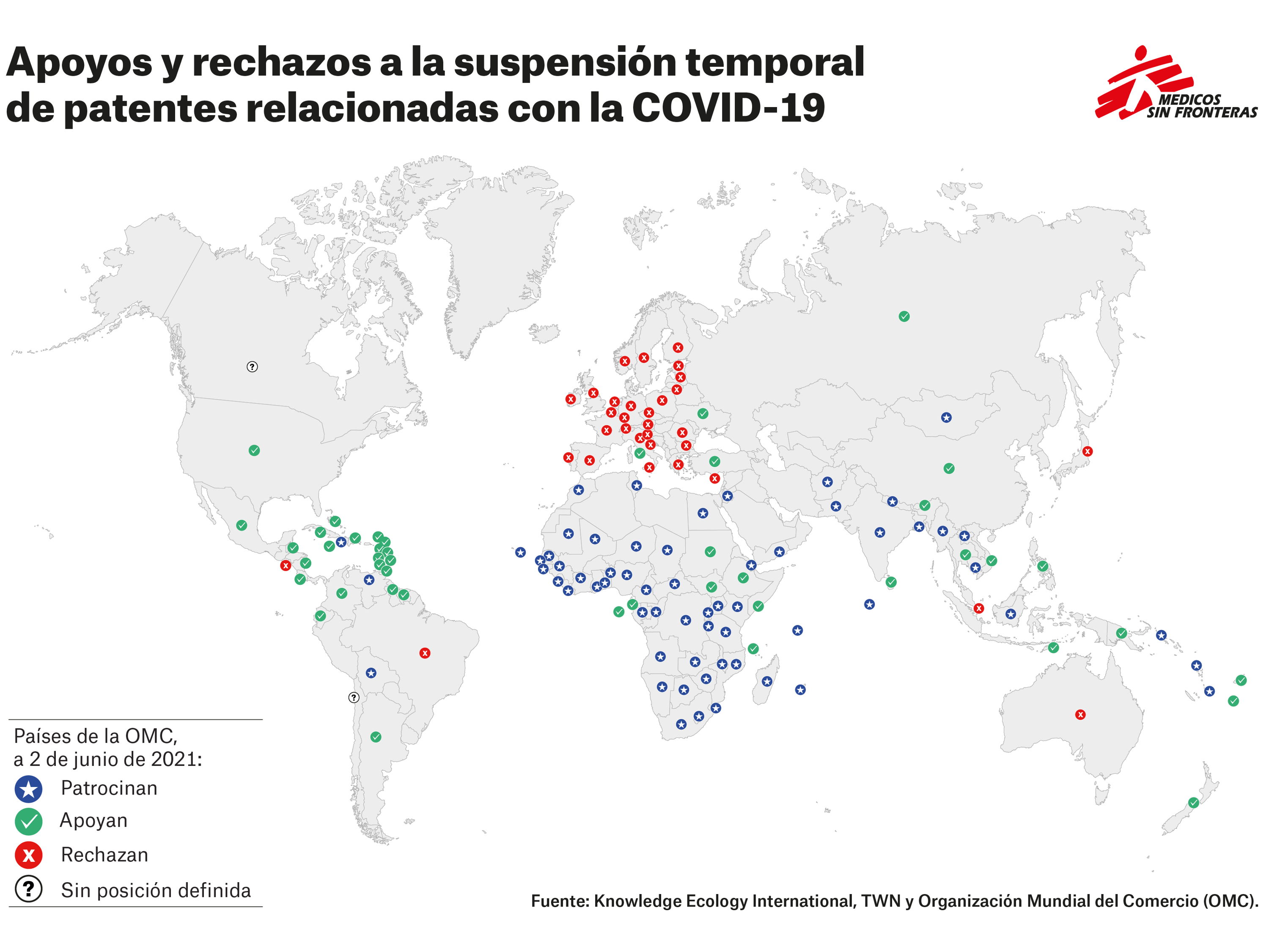 La Unión Europea debe dejar de bloquear las negociaciones sobre la histórica suspensión del monopolio de herramientas médicas ante la COVID-19