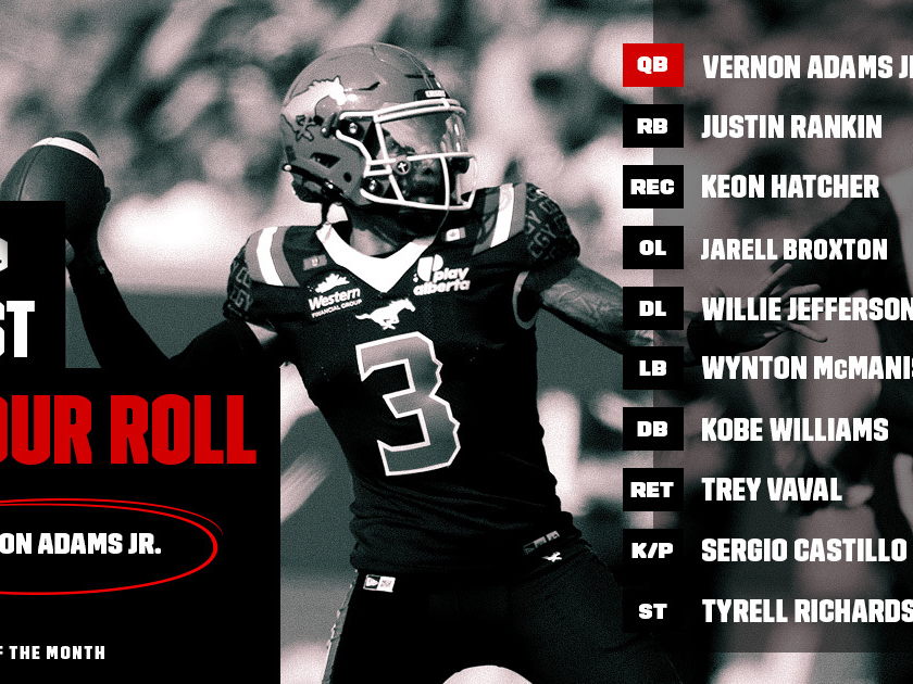 CFL HONOUR ROLL: AUGUST– ADAMS TAKES HOME PLAYER OF THE MONTH