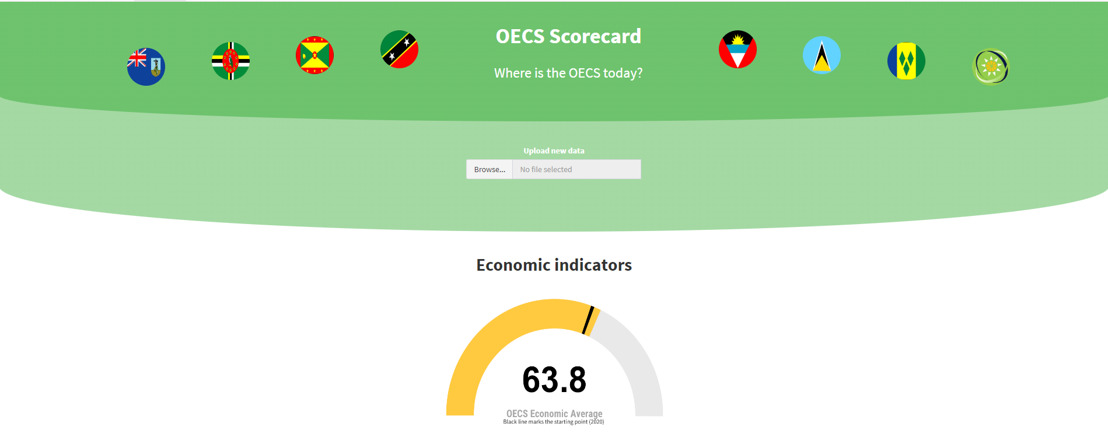 OECS Launched the Monitoring Framework for its Regional Development Strategy