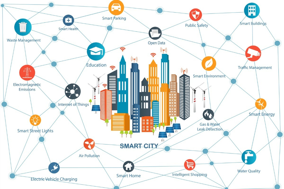 Brugge, Leuven en Roeselare bundelen krachten voor smart city dataplatform