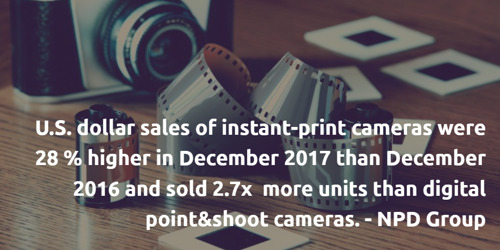 Film May Be Dead, but Print is Alive and Well