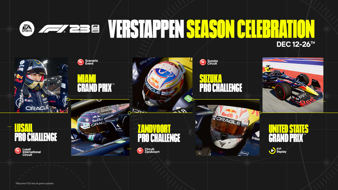 Célébrez la saison 2023 exceptionnelle de Max Verstappen dans EA SPORTS™ F1® 23