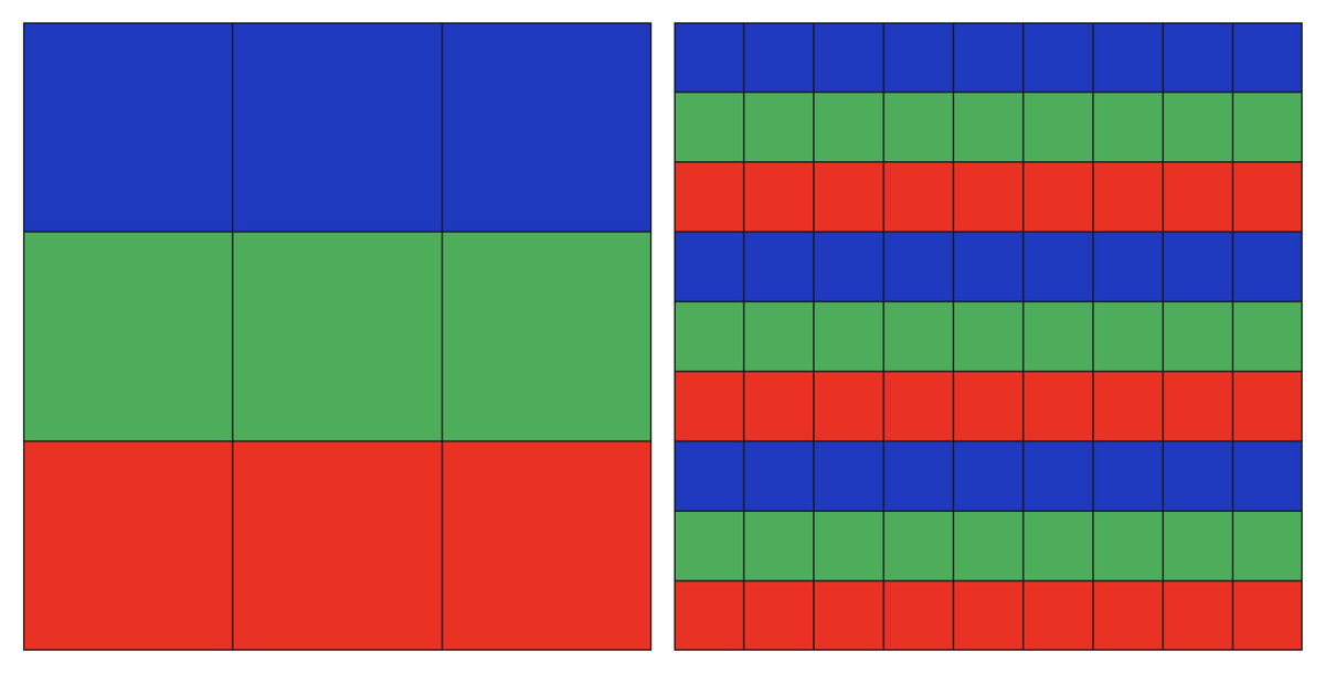 Figure 2.  Pixels  (By Ivo Burum)