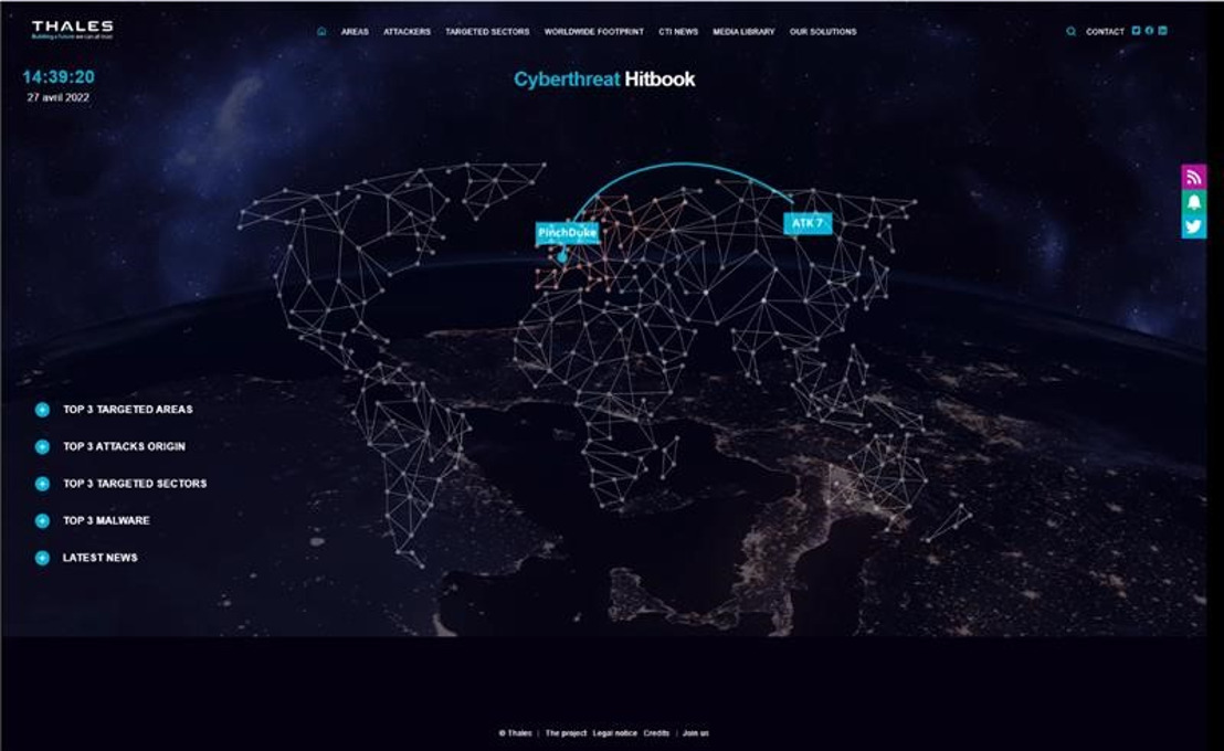 Thales présente son Atlas des cyberattaquants 2022
