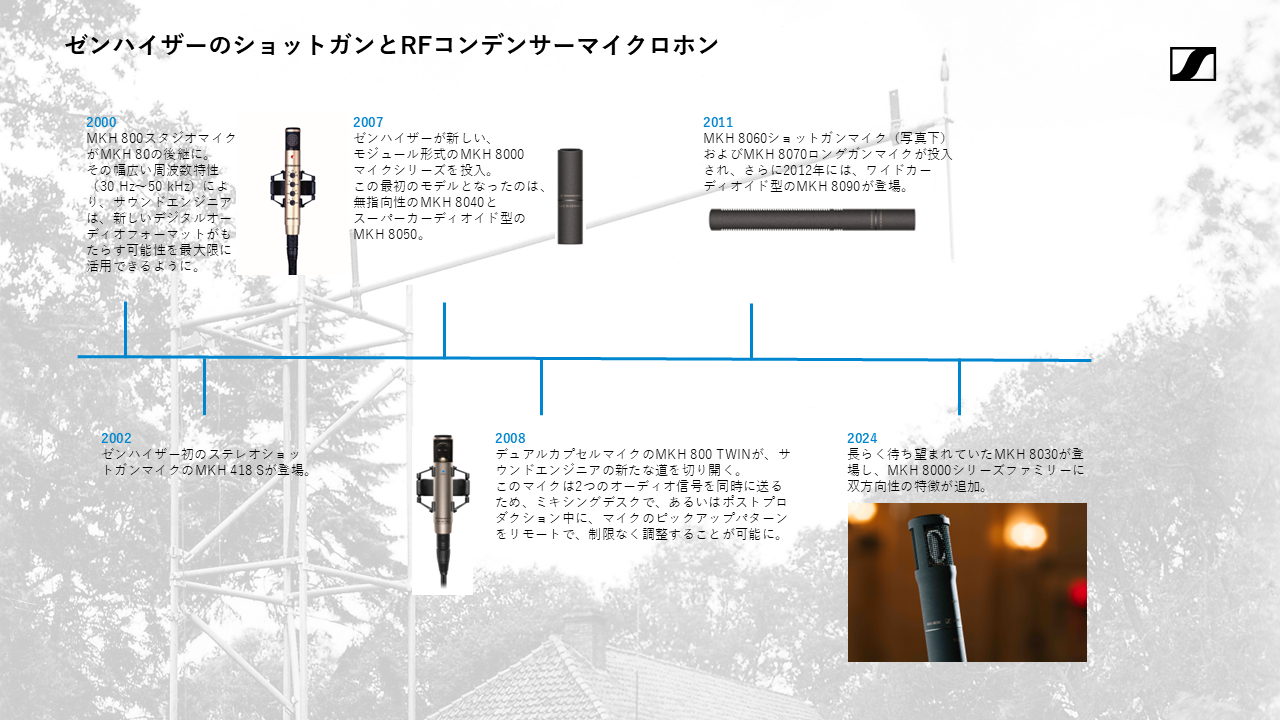 ゼンハイザーのショット