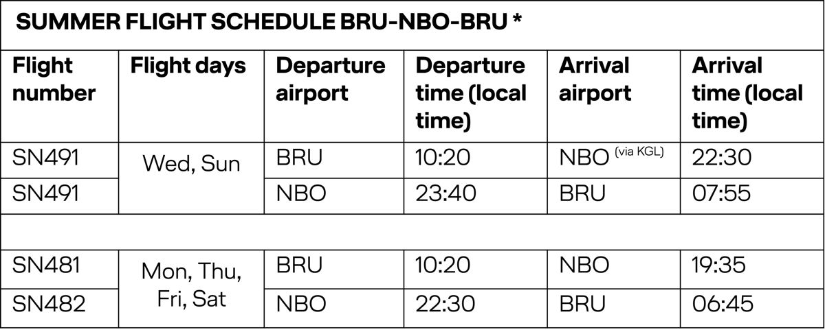 Summer Flight Schedule