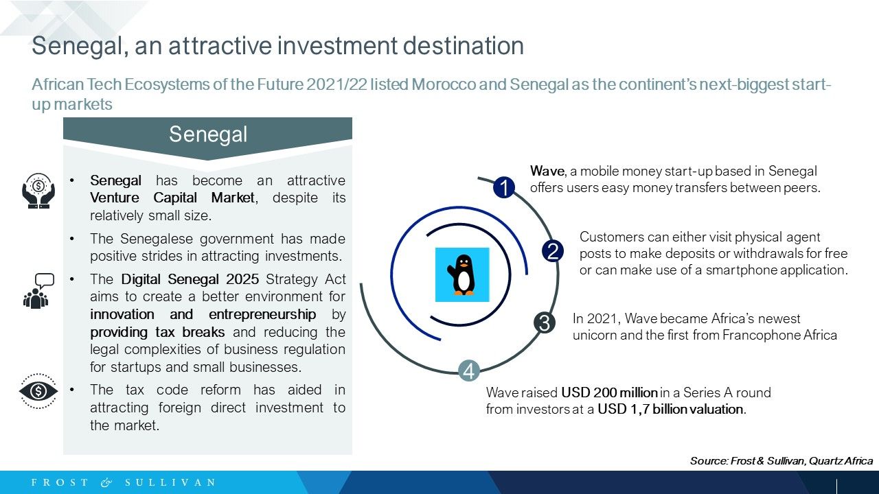 Senegal, an attractive investment destination