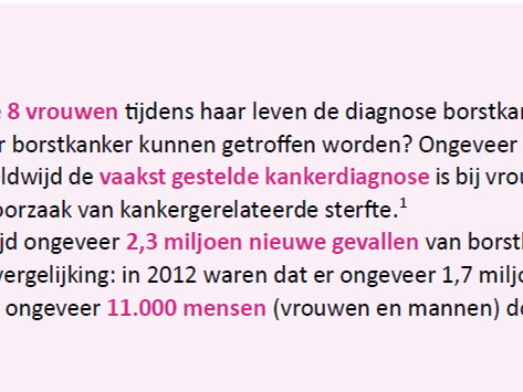 18 augustus, Wereldborstkankeronderzoeksdag: BIG herinnert aan het belang van wereldwijde samenwerking, de sleutel tot vooruitgang
