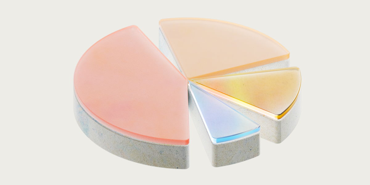 Wealthsimple Review visual data 7