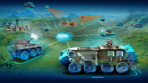 Thales takes collaborative combat to a new level with the Combat Digital Platform