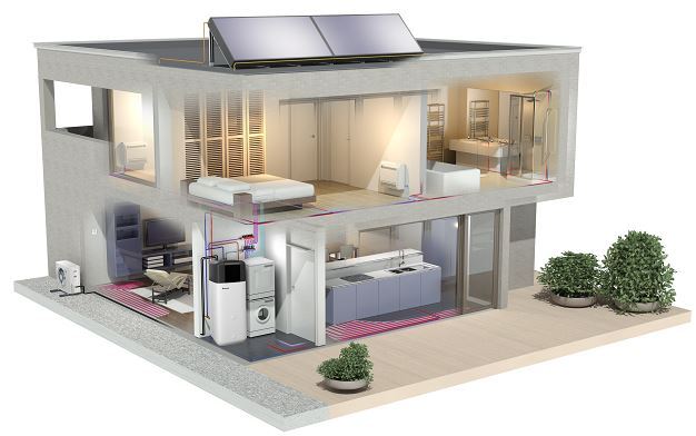 Daikin Altherma Integrated Solar Unit
