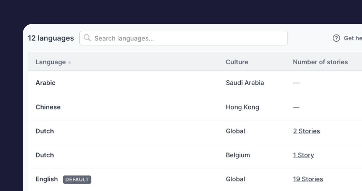 Help: Create newsrooms with multiple languages