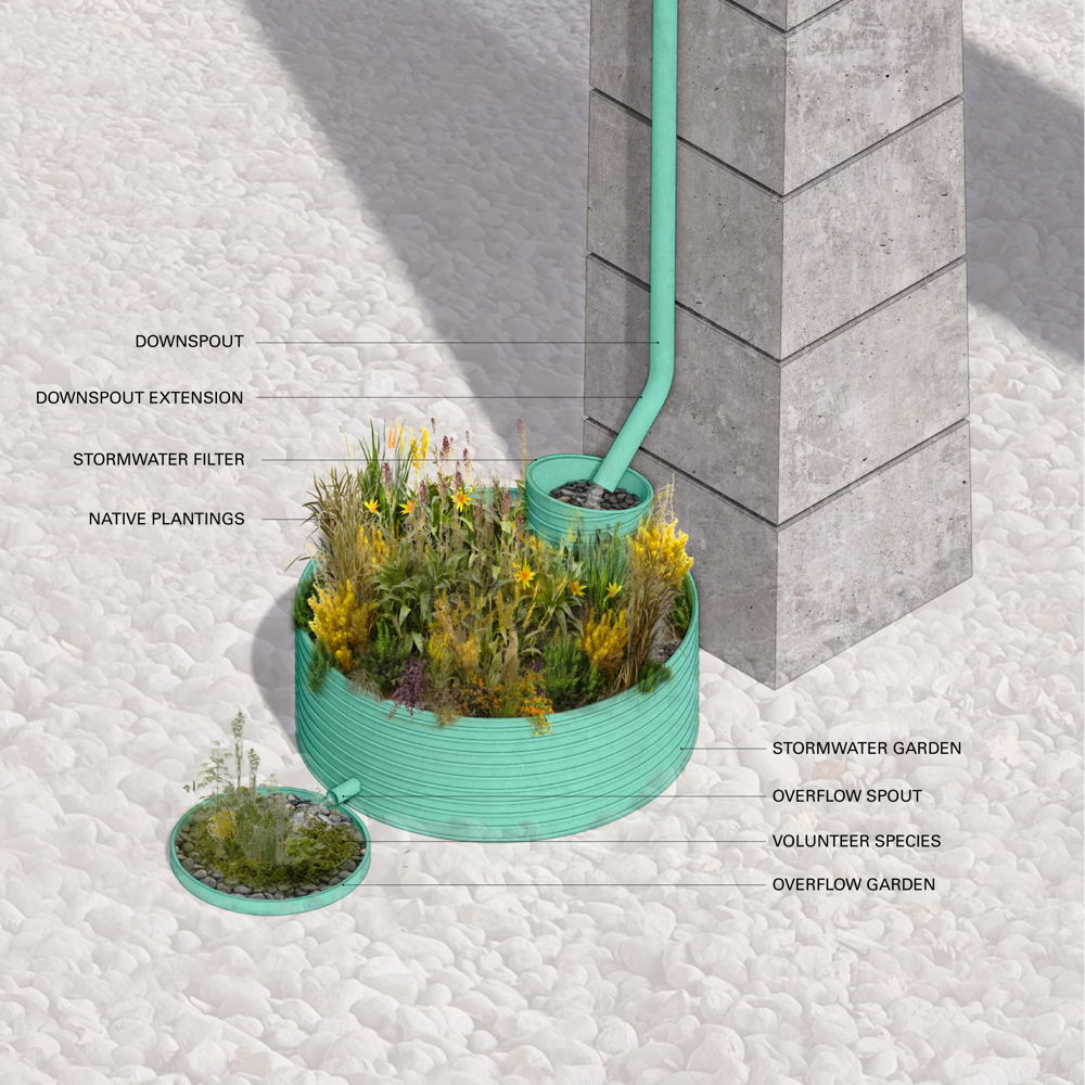 Rendering of Bentway Staging Grounds (courtesy of Agency—Agency and SHEEEP)