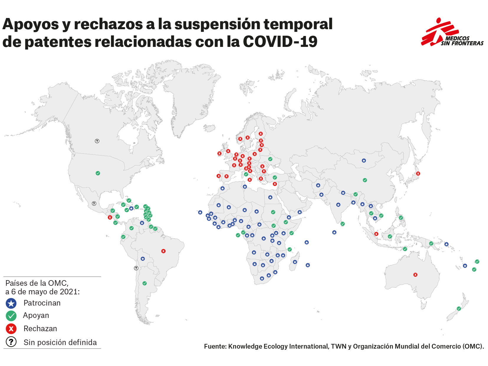 MSF pide al Gobierno de España que se sume al clamor internacional y apoye con hechos la suspensión de las patentes COVID-19