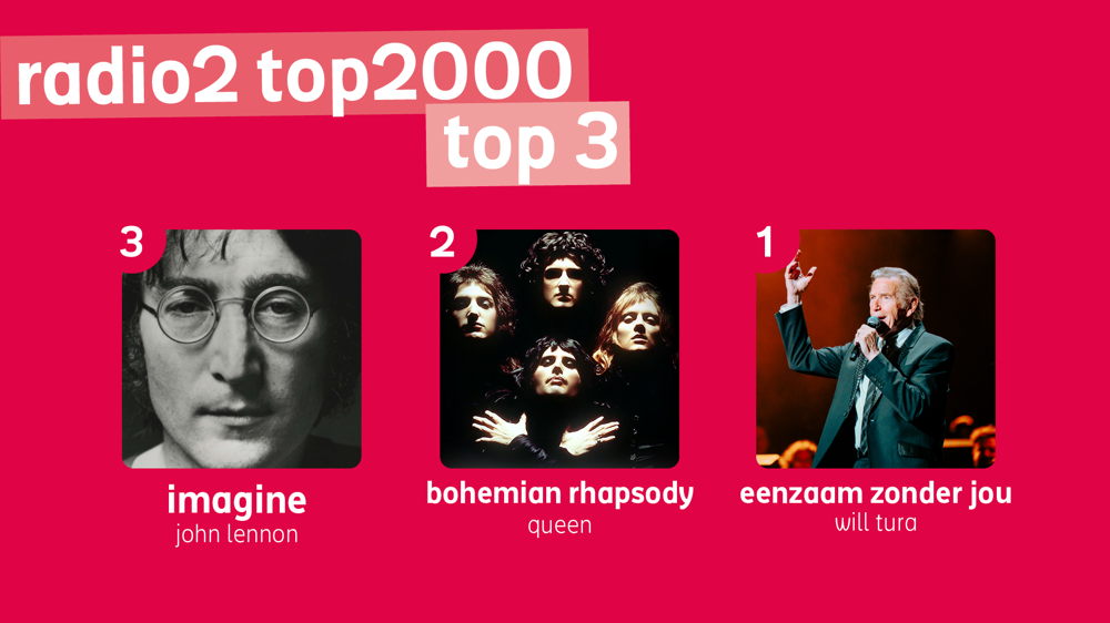 Top 3 Radio2 Top2000 editie 2023 – © VRT/Stef Keynen
