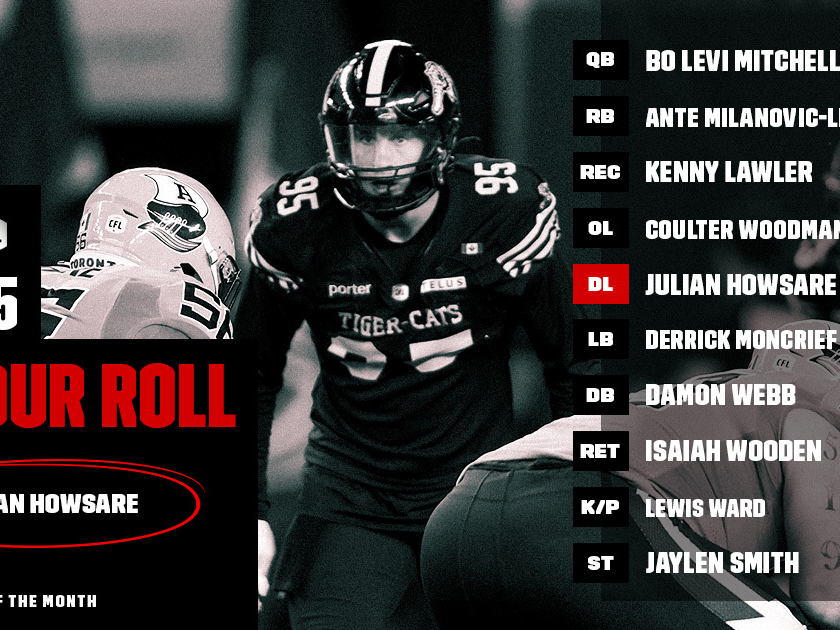 CFL HONOUR ROLL: WEEK 5 – HOWSARE EARNS PLAYER OF THE WEEK