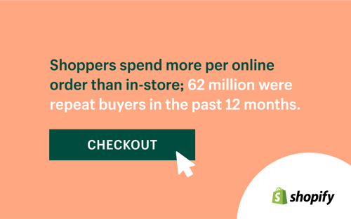 state report by shopify sales break Shopify with in records billion merchants $2.9 state report by shopify sales break Shopify with in records billion merchants $2.9