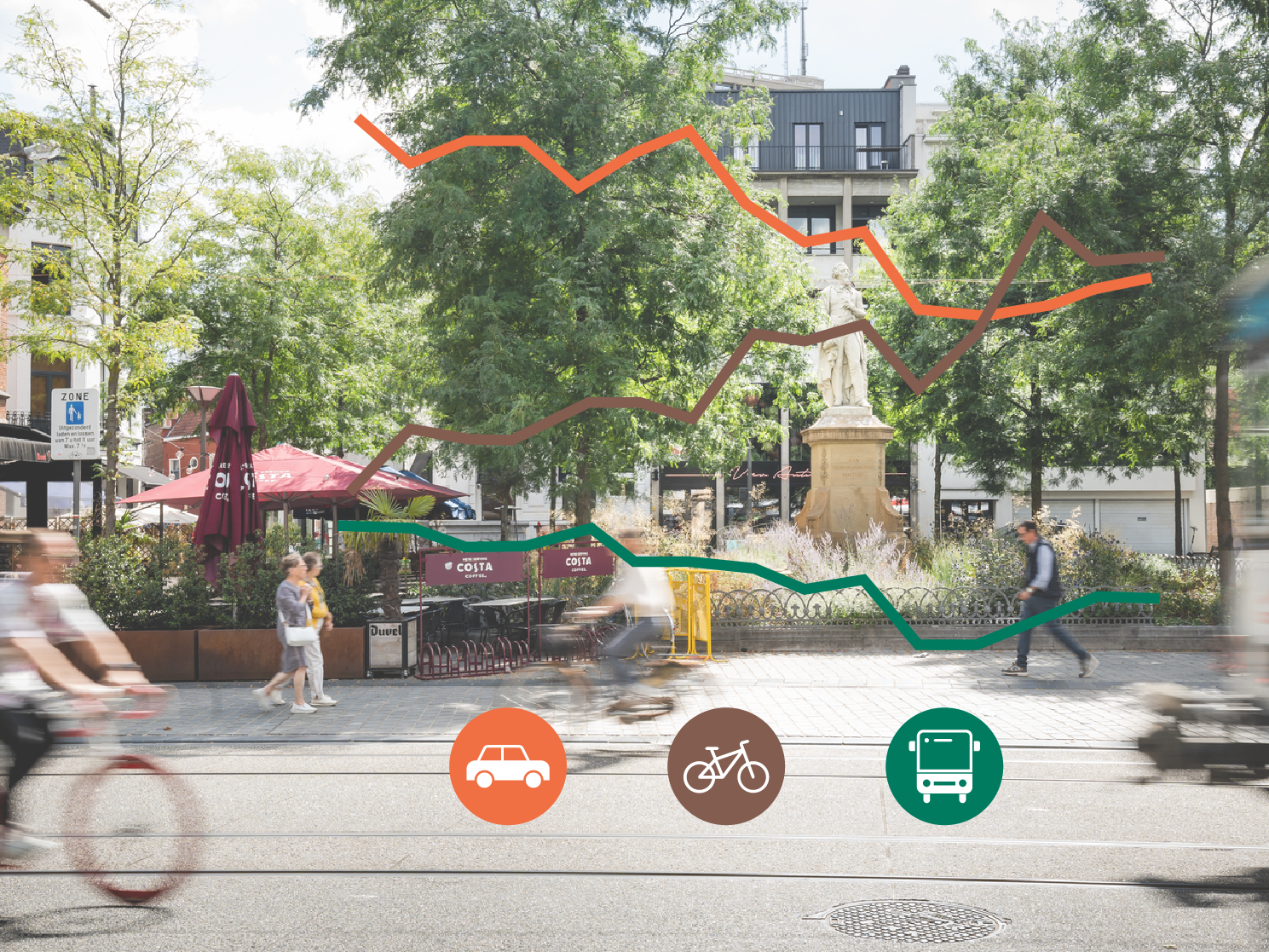 Stad Antwerpen publiceert mobiliteitscijfers van voorbije 15 jaar 