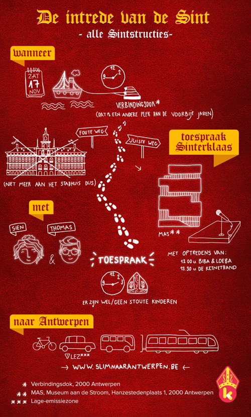 intrede sint – © Ketnet