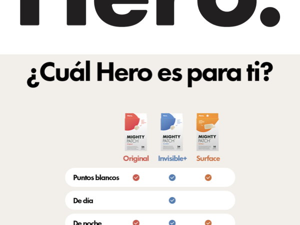 Hero Mighty Patch arranca 2025 siendo la marca #1 en México