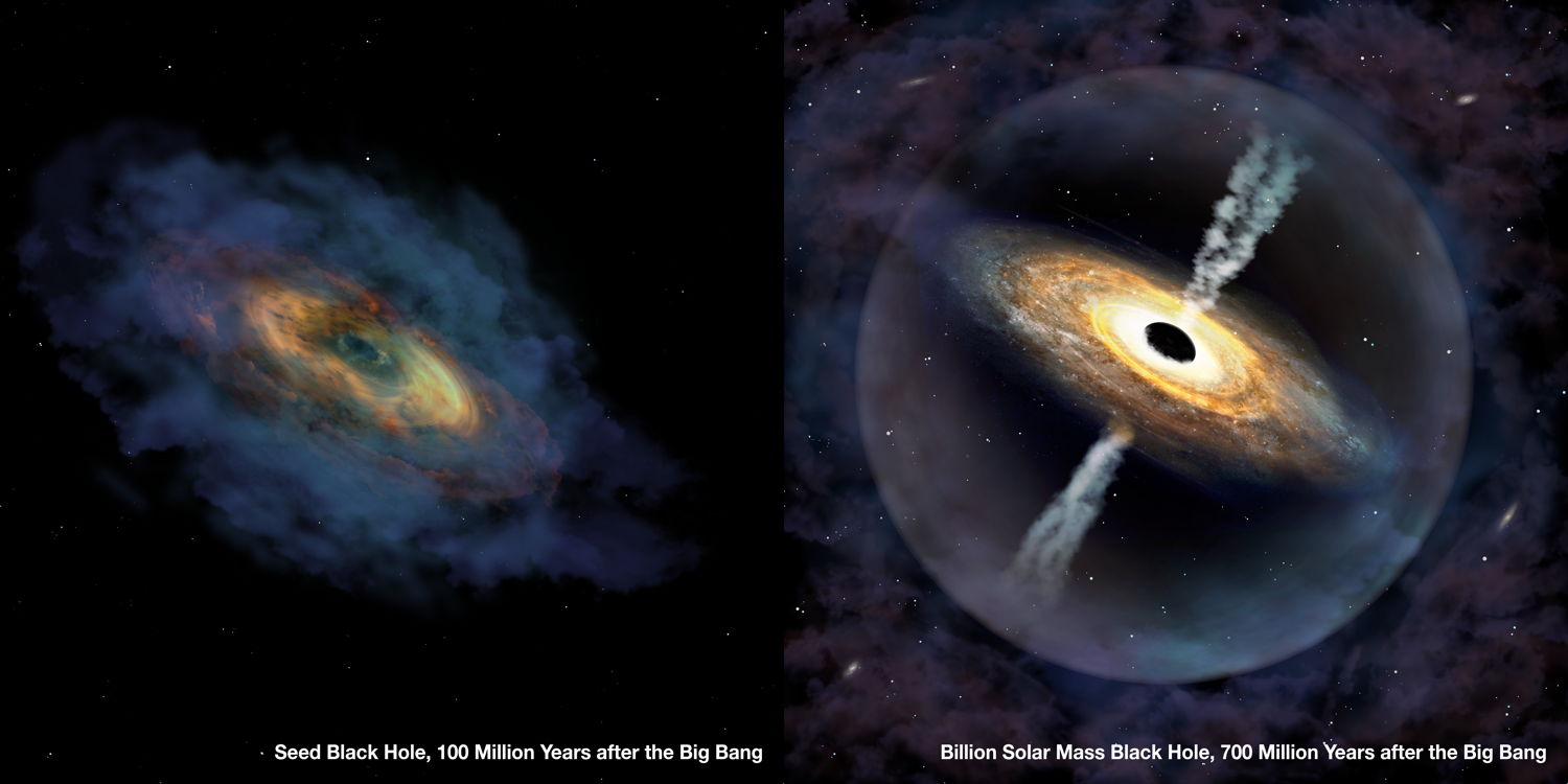 Billion Solar Mass Black Hole, 

Credit: International Gemini Observatory/NOIRLab/NSF/AURA/P. Marenfeld