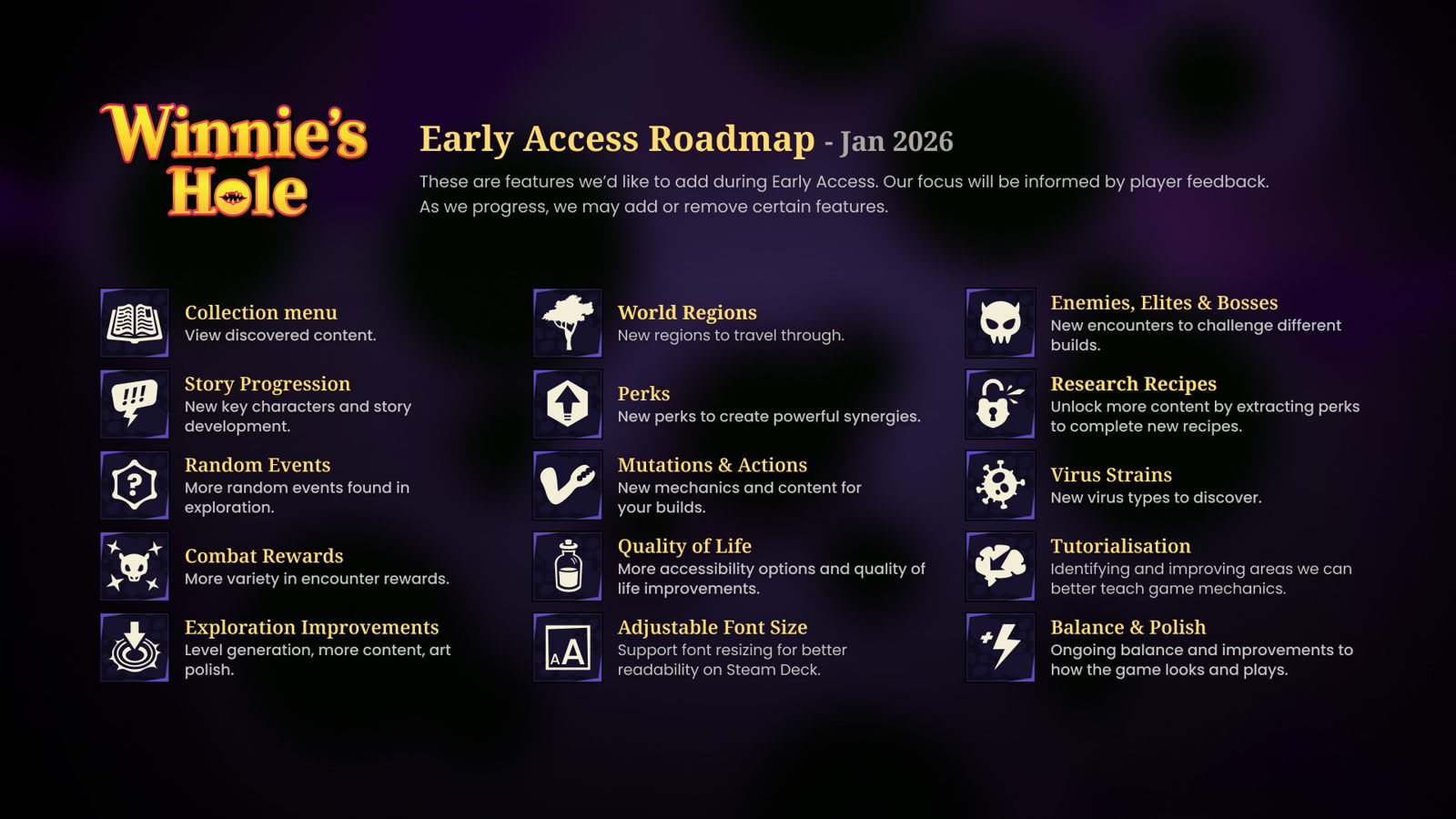 https://cdn.uc.assets.prezly.com/fd9d877e-4f27-4204-837e-cbeb2752cac5/-/preview/2000x2000/-/resize/1600/Winnie's%20Hole%20Early%20Access%20Roadmap.jpg