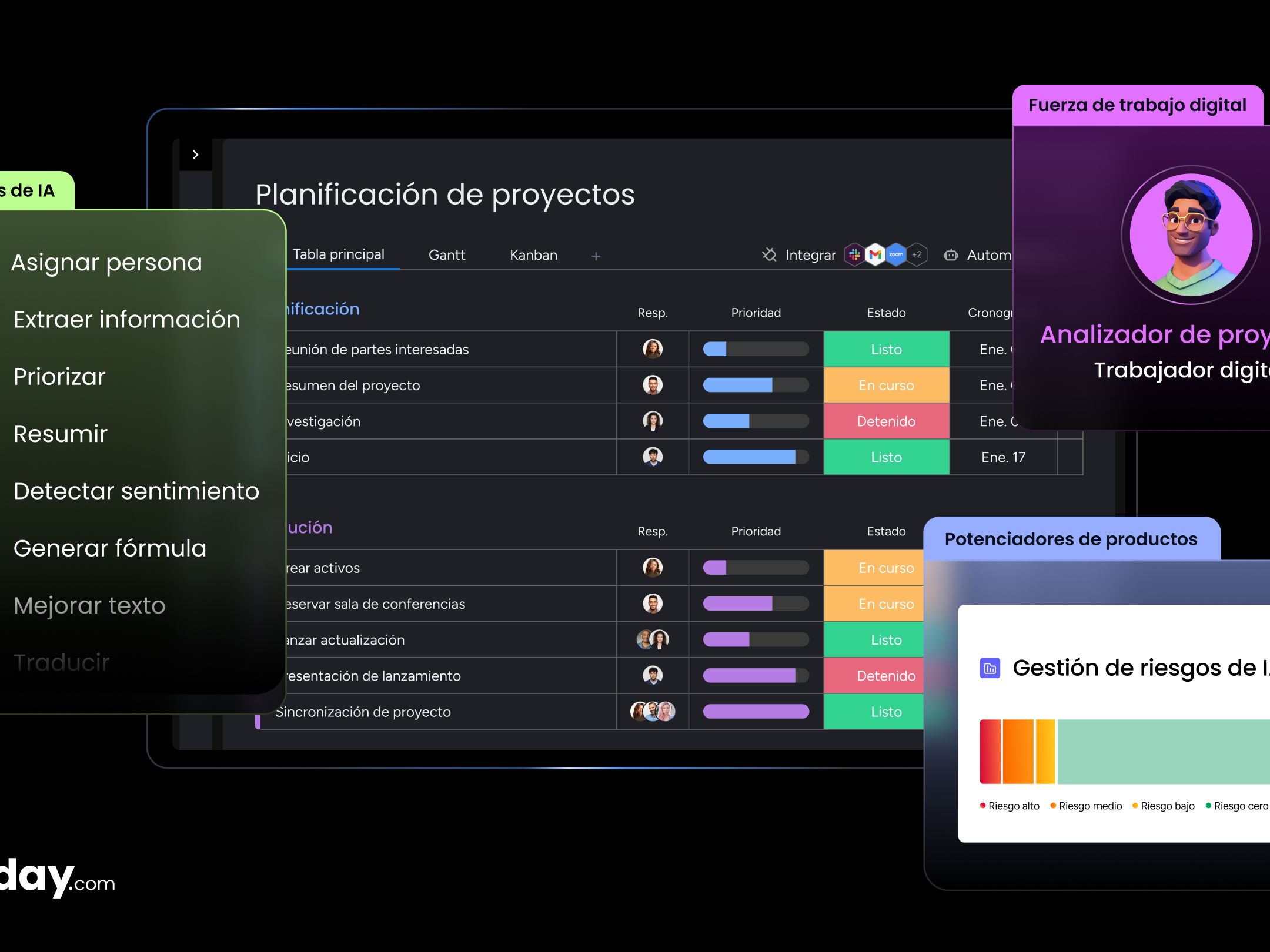 monday.com anuncia su Visión de la IA para impulsar el crecimiento de las empresas
