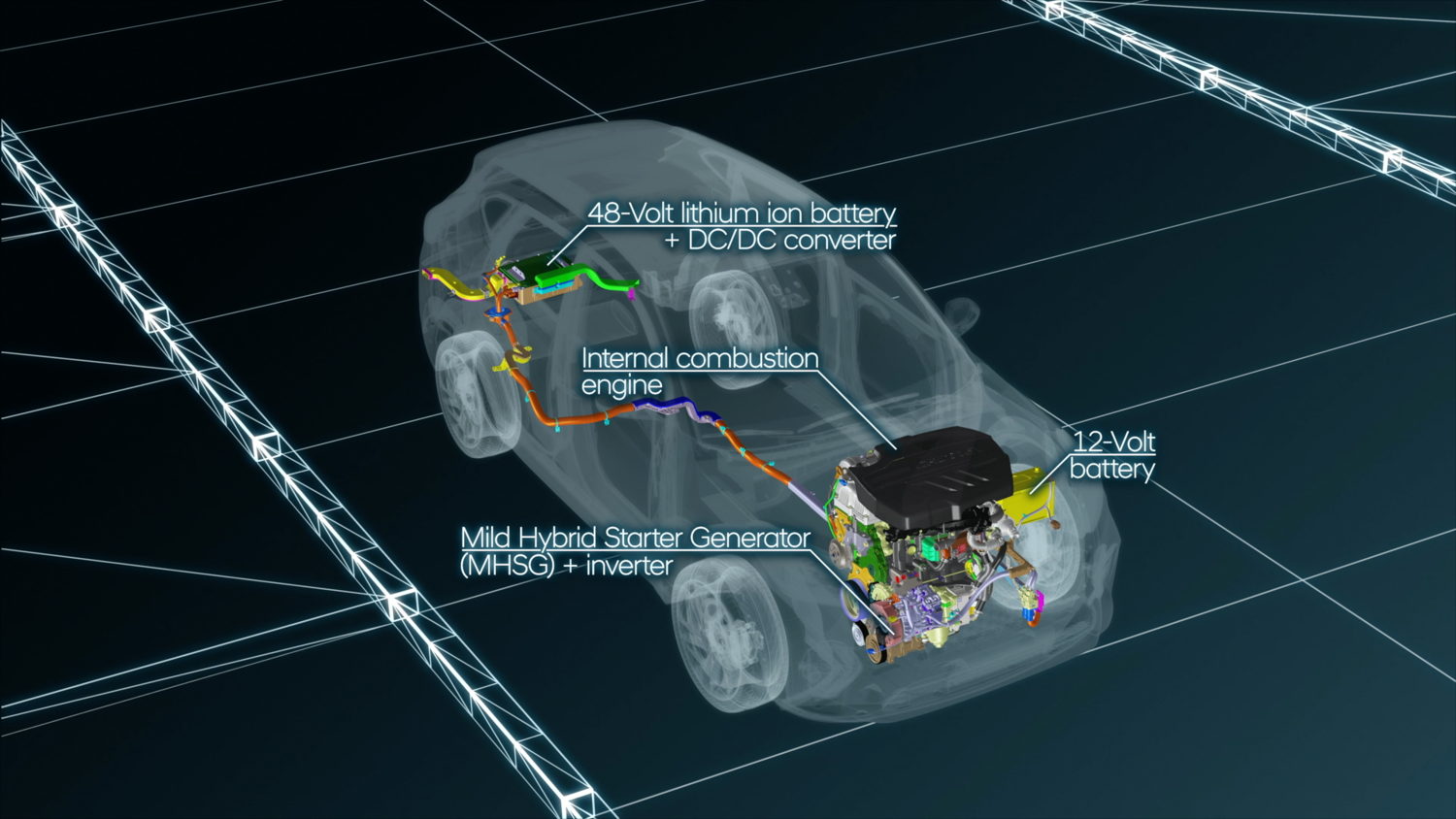 Hyundai Tucson 48V MildHybrid Animation01 Powertrain